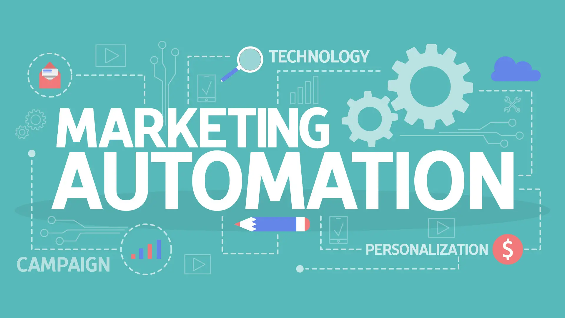 Global Marketing Automation Market