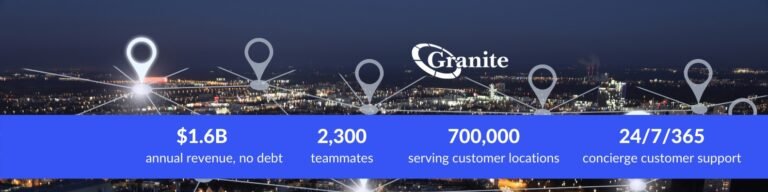 Granite Government Solutions Announces Network Transformation Virtual Event in Collaboration